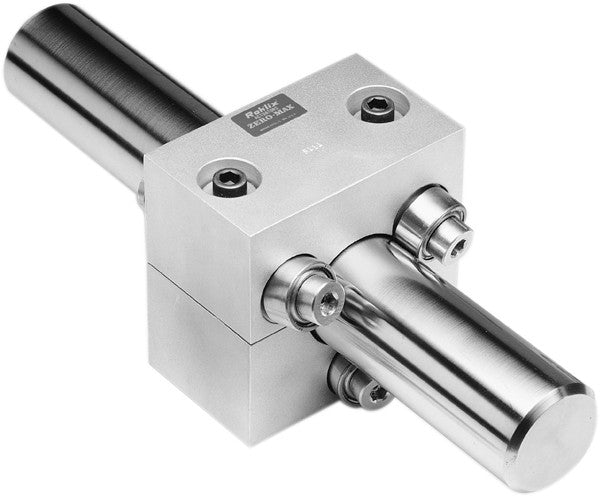 Roh’Lix® Linear Actuators