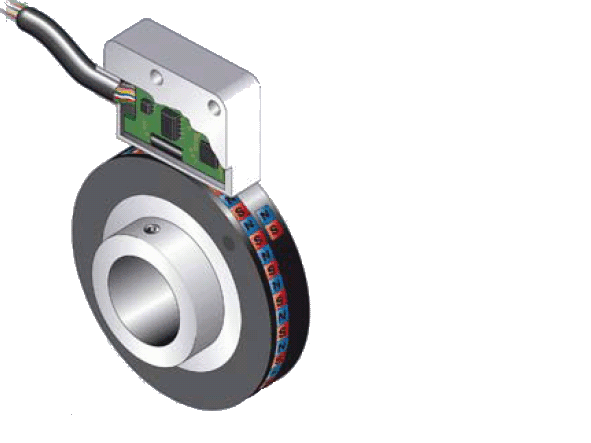 Magnetic Incremental Encoders
