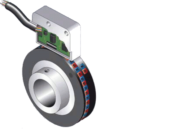 Magnetic Incremental Encoders –