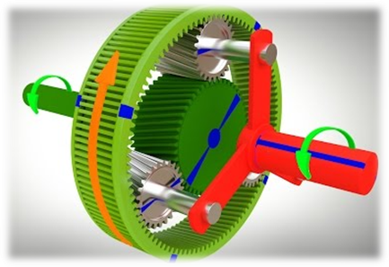 Planetary Gear System