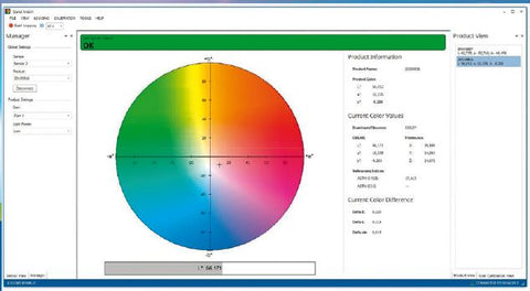 Inline color measurement system